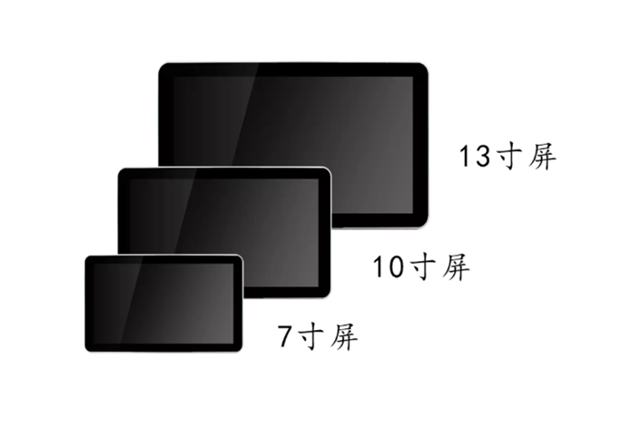 沃尔视OASIS 全触屏 房车智控系统